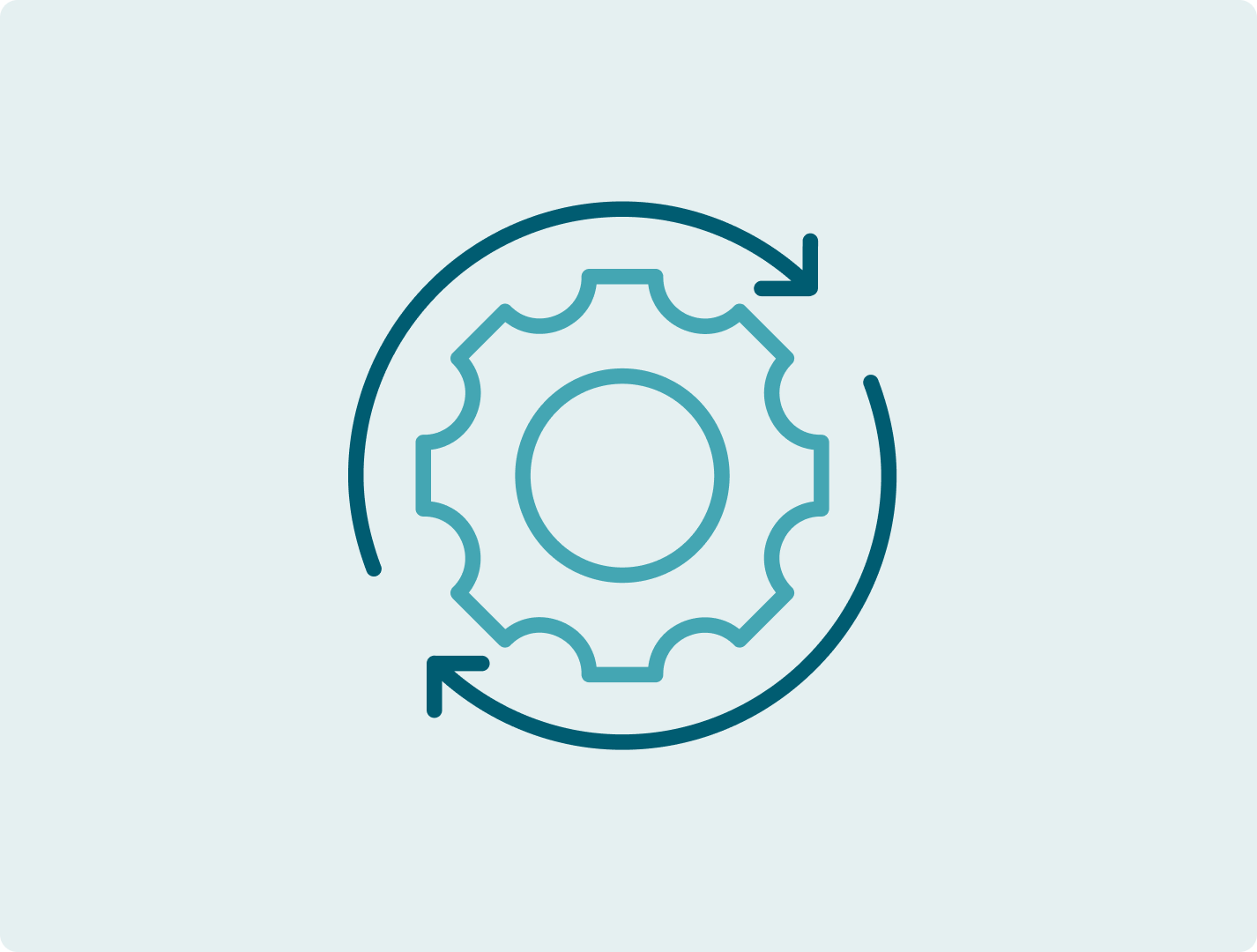 Implementation and support