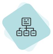 Manage Multiple Sites