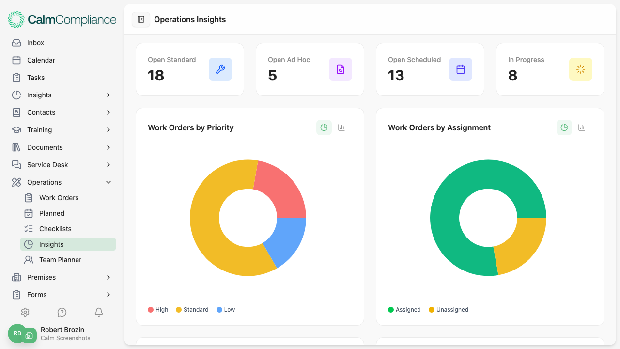Operations Insights