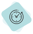 Time Management